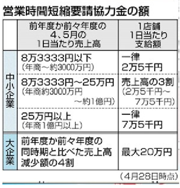 f:id:masami71:20210414114239j:plain