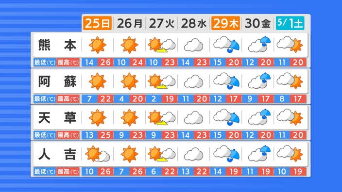 f:id:masami71:20210414114526j:plain