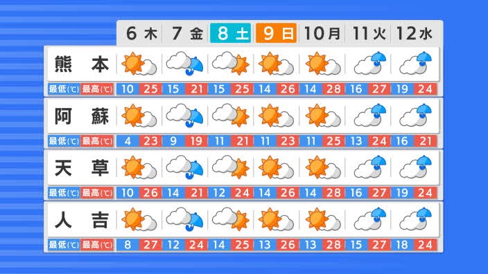 f:id:masami71:20210506135556j:plain