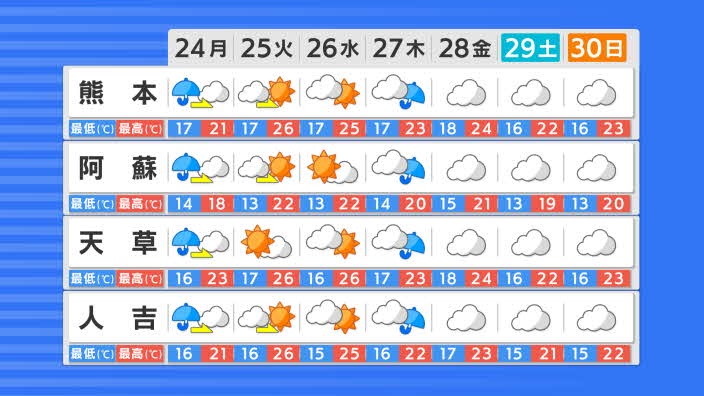 f:id:masami71:20210524141032j:plain