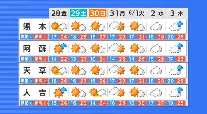 f:id:masami71:20210528134321j:plain