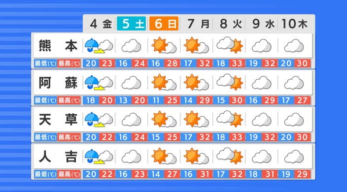 f:id:masami71:20210604141346j:plain