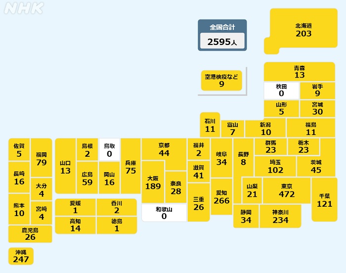 f:id:masami71:20210605151136j:plain