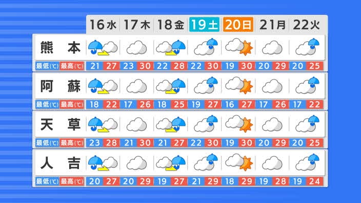 f:id:masami71:20210616140541j:plain