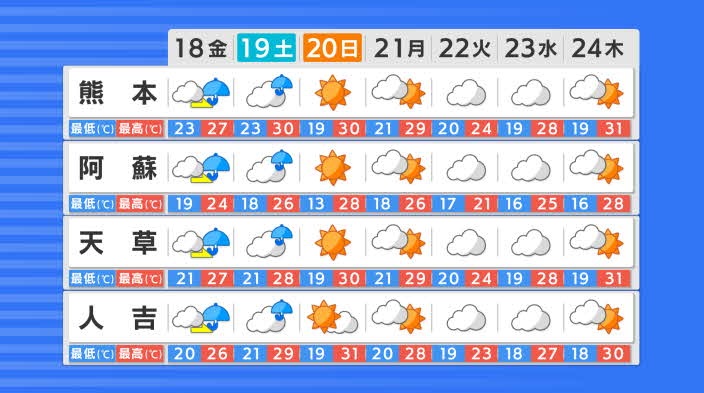 f:id:masami71:20210618131235j:plain