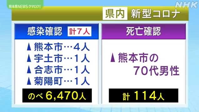 f:id:masami71:20210626145744j:plain