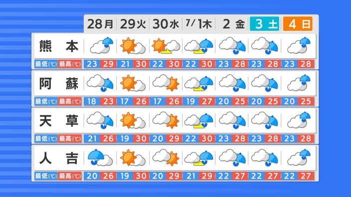 f:id:masami71:20210628133912j:plain