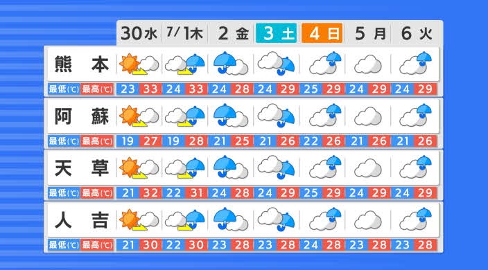 f:id:masami71:20210630170455j:plain