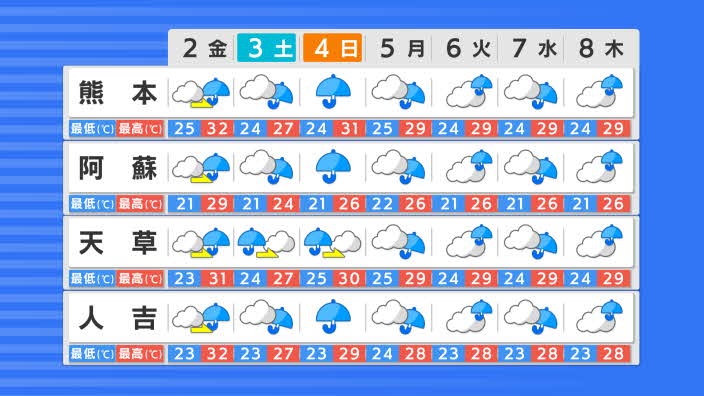 f:id:masami71:20210702144048j:plain
