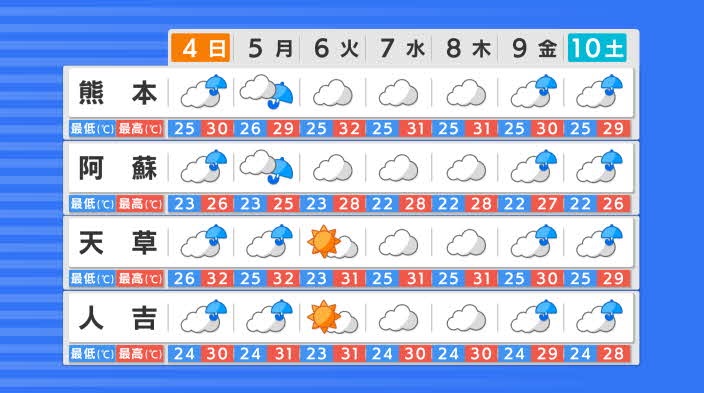f:id:masami71:20210704155352j:plain