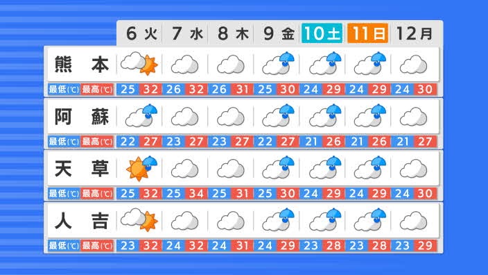 f:id:masami71:20210706161910j:plain