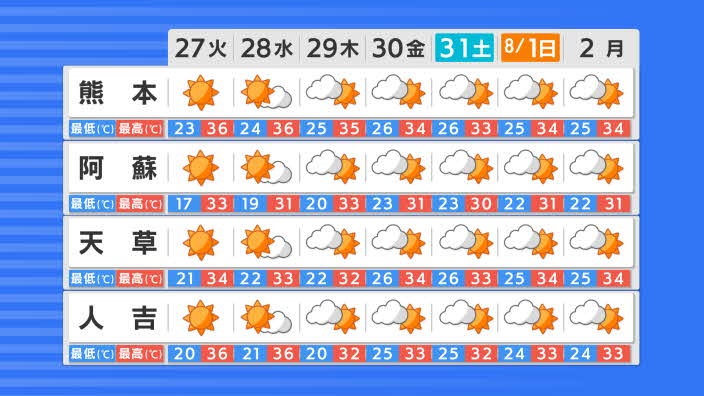 f:id:masami71:20210727162101j:plain