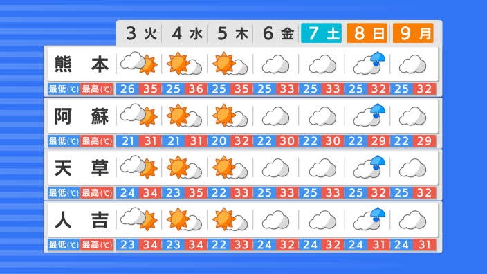 f:id:masami71:20210803161314j:plain