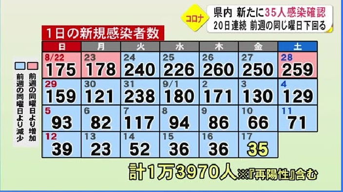 f:id:masami71:20210918212650j:plain