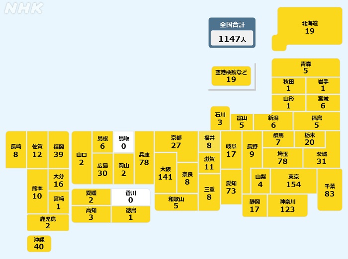 f:id:masami71:20210928193112j:plain