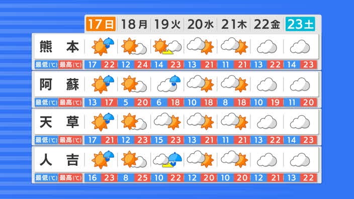 f:id:masami71:20211017193117j:plain