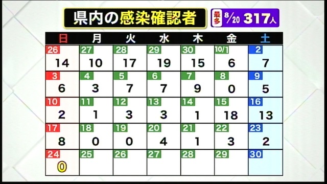 f:id:masami71:20211025182420j:plain