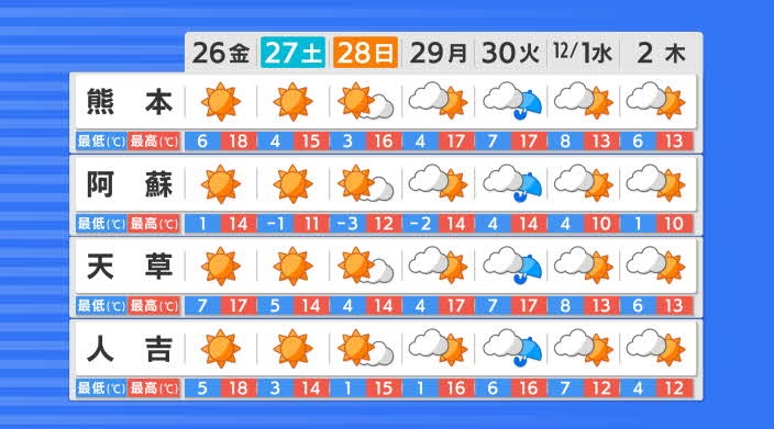 f:id:masami71:20211110144956j:plain