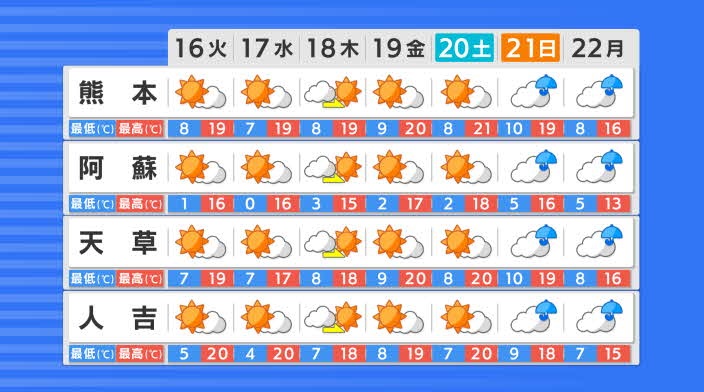 f:id:masami71:20211110145004j:plain