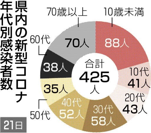 f:id:masami71:20211111214409j:plain
