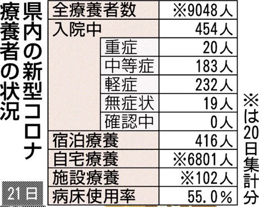 f:id:masami71:20211111214410j:plain