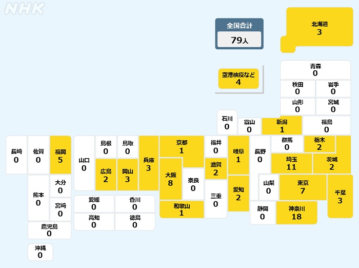 f:id:masami71:20211116193030j:plain