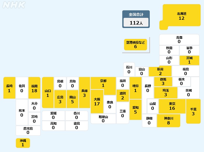 f:id:masami71:20211121172932j:plain