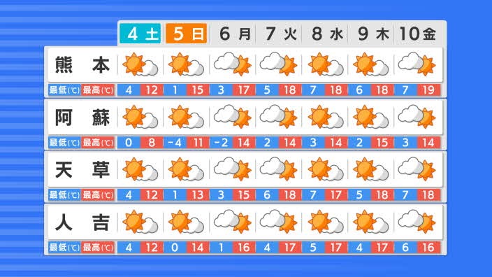 f:id:masami71:20211204202054j:plain