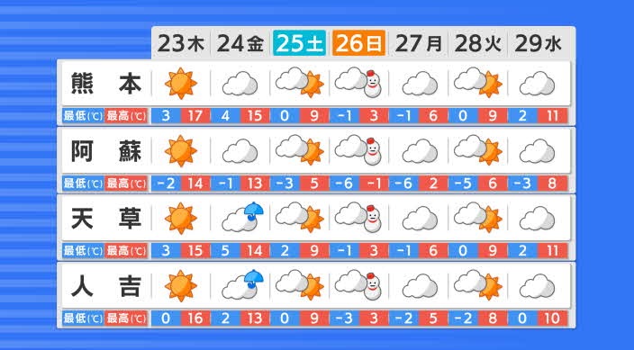 f:id:masami71:20211223212659j:plain
