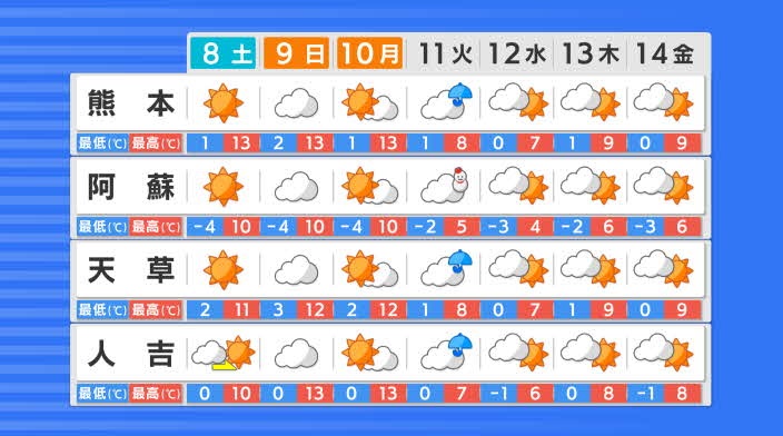 f:id:masami71:20220108204045j:plain