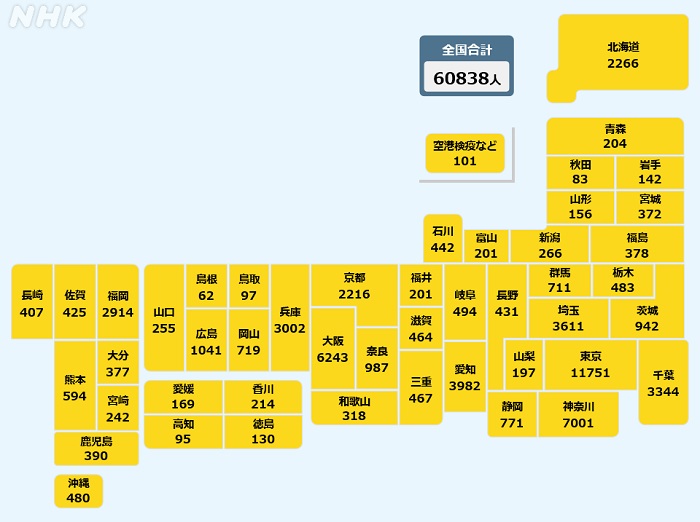 f:id:masami71:20220201203221j:plain