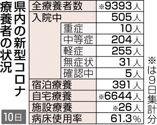 f:id:masami71:20220211210206j:plain