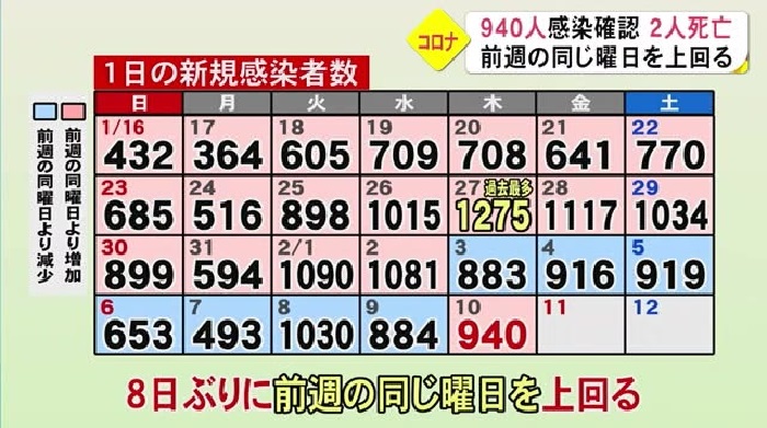 f:id:masami71:20220211210227j:plain