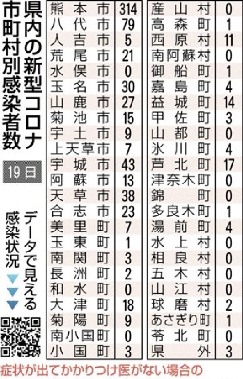 f:id:masami71:20220220204941j:plain