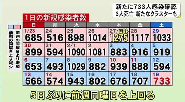 f:id:masami71:20220220205226j:plain