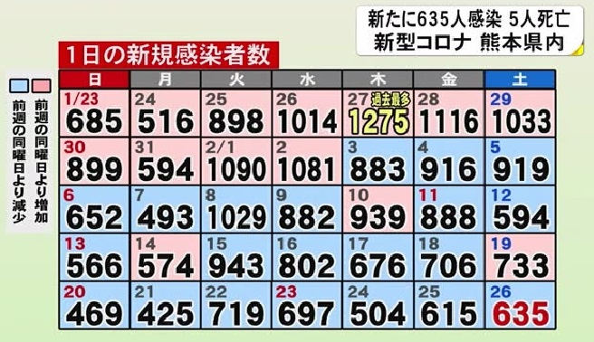 f:id:masami71:20220227215722j:plain