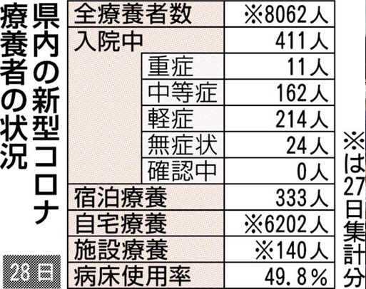 f:id:masami71:20220301200231j:plain