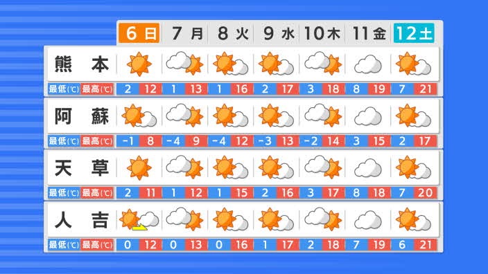 f:id:masami71:20220306220407j:plain