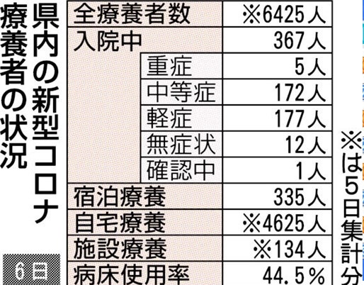 f:id:masami71:20220307213416j:plain