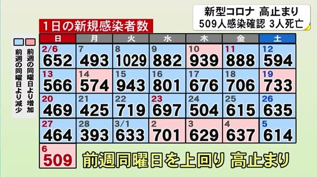 f:id:masami71:20220307213448j:plain