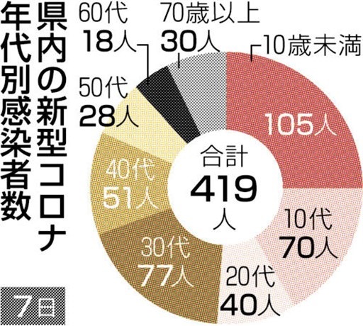 f:id:masami71:20220308210639j:plain