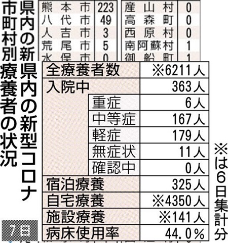 f:id:masami71:20220308210735j:plain