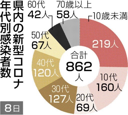 f:id:masami71:20220309203300j:plain