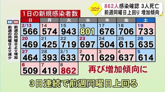 f:id:masami71:20220309203345j:plain