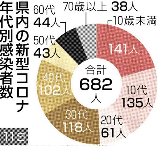 f:id:masami71:20220312211623j:plain