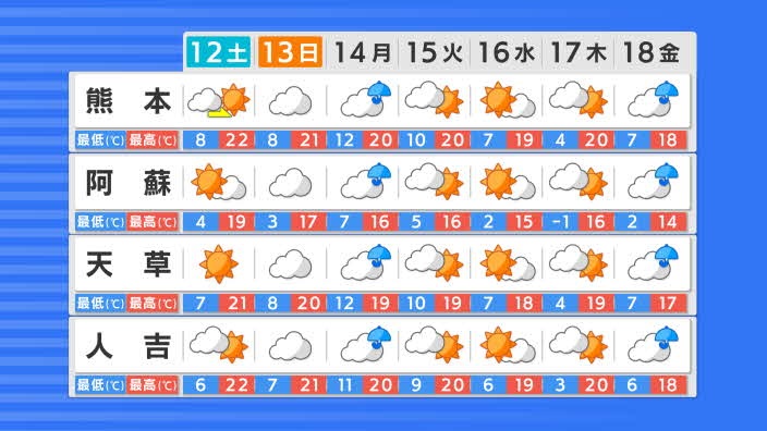 f:id:masami71:20220312214003j:plain