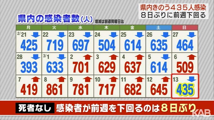 f:id:masami71:20220314212422j:plain