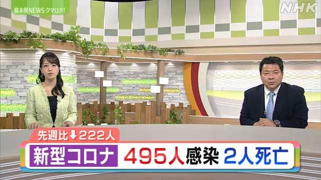 f:id:masami71:20220318220634j:plain