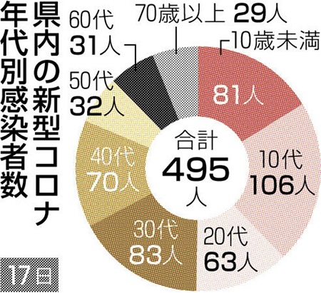 f:id:masami71:20220318220857j:plain