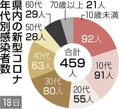 f:id:masami71:20220319214131j:plain